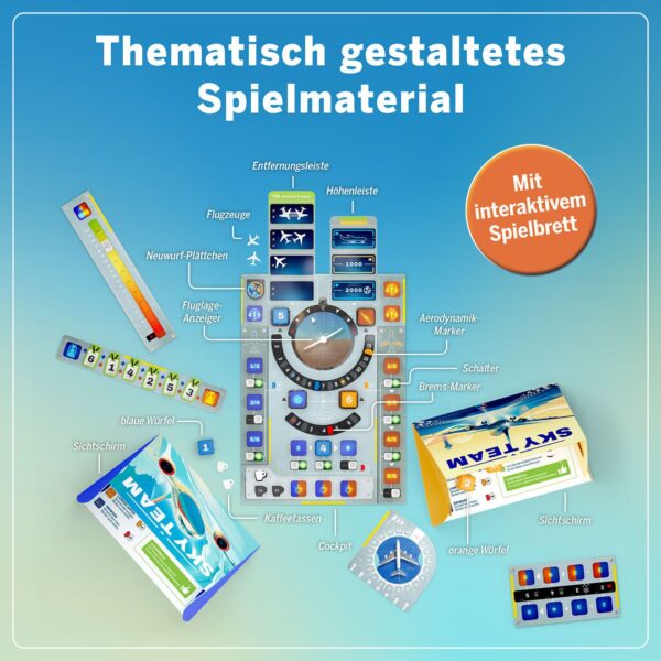 Sky Team - Spiel des Jahres 2024