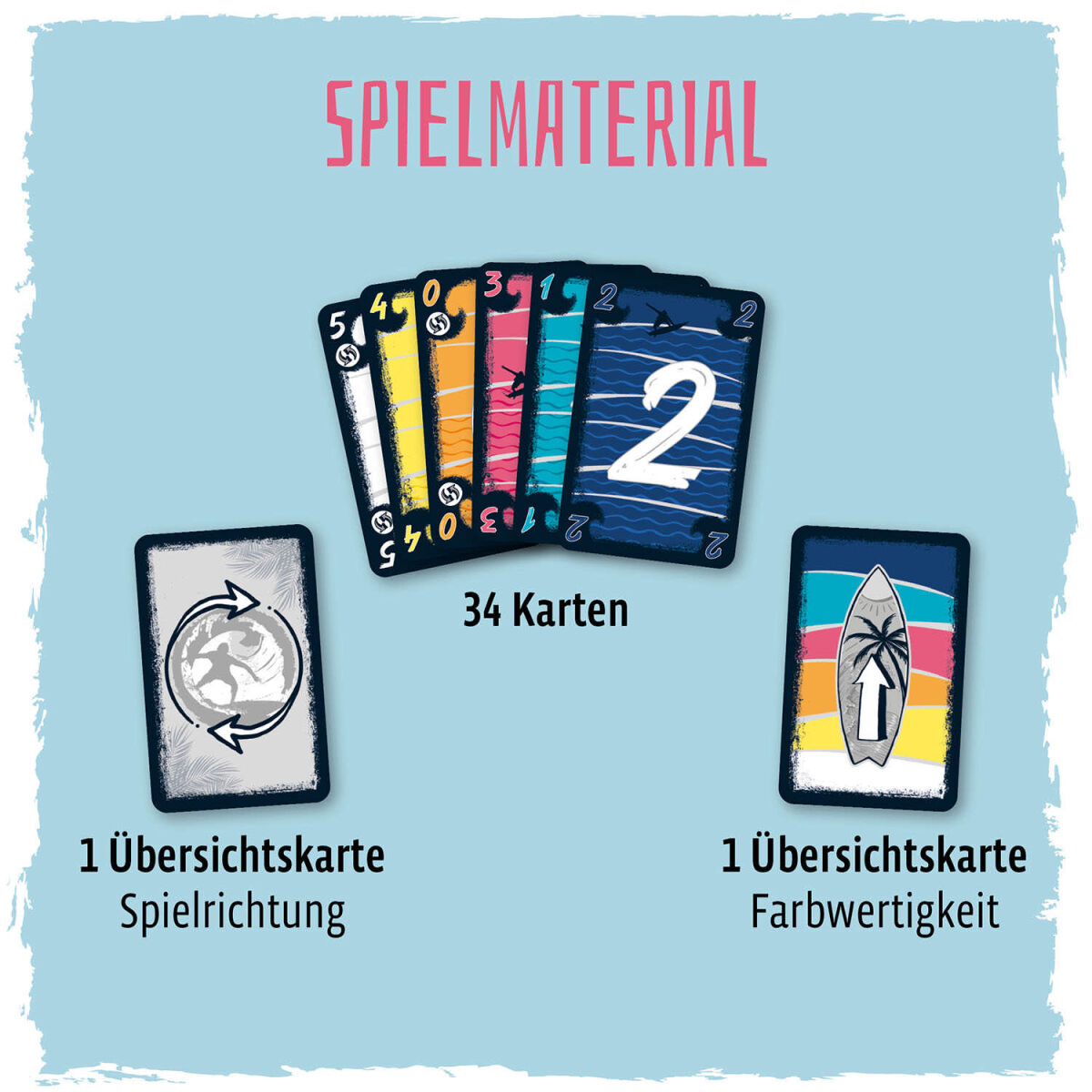 Wave Kosmos Verlag Spielmaterial