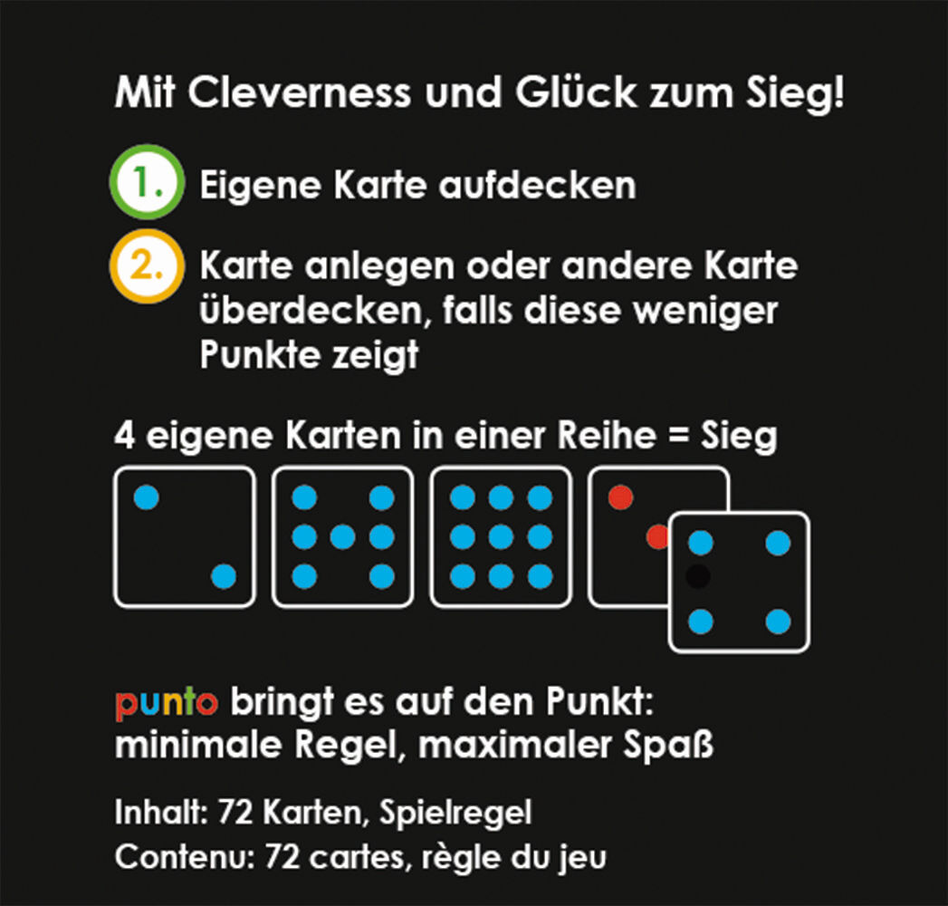 Punto Game Factory Cover hinten