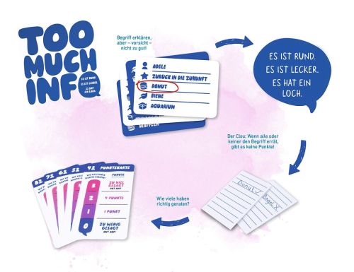 Too much Info Moses Verlag Spielmaterial